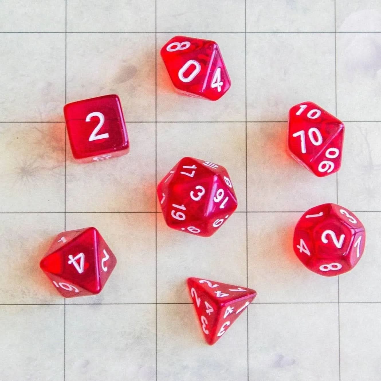 Transparent Red TTRPG  Dice Set - Mystery Dice Goblin